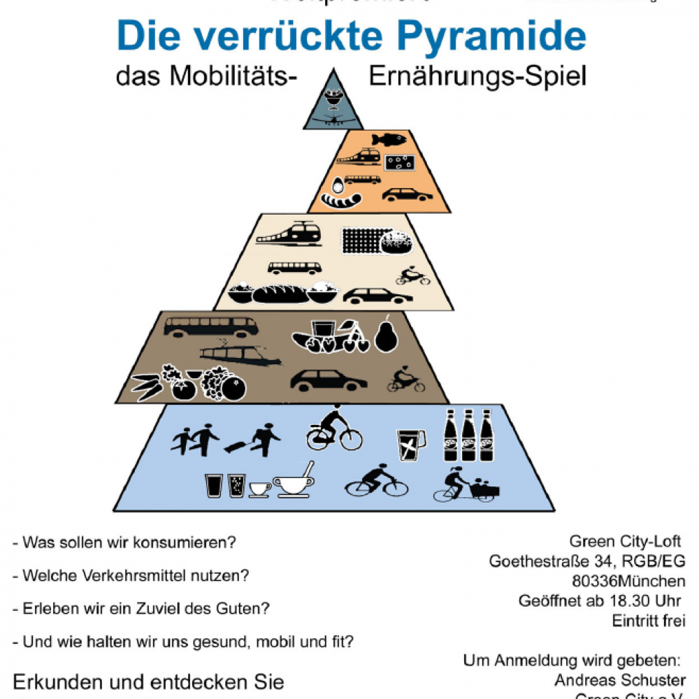 Die verrückte Pyramide. Das Mobilitäts-Ernährungsspiel.